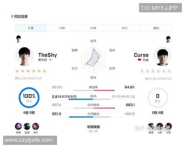 esports数据电竞实时数据解析CSGORNG战队进攻策略与战术深度剖析