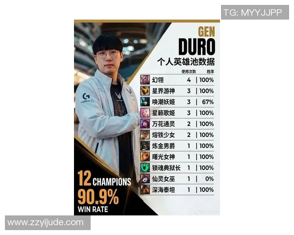 2026电竞新闻全球挑战赛中JDG战术表现分析与点评探讨